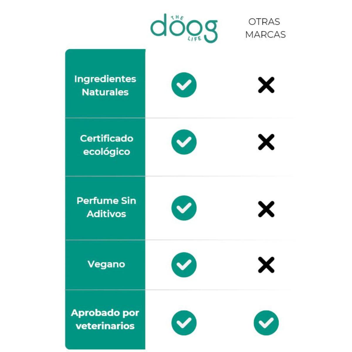 Bálsamo BIO para almohadillas, trufa y codos The Doog Life 50 ml