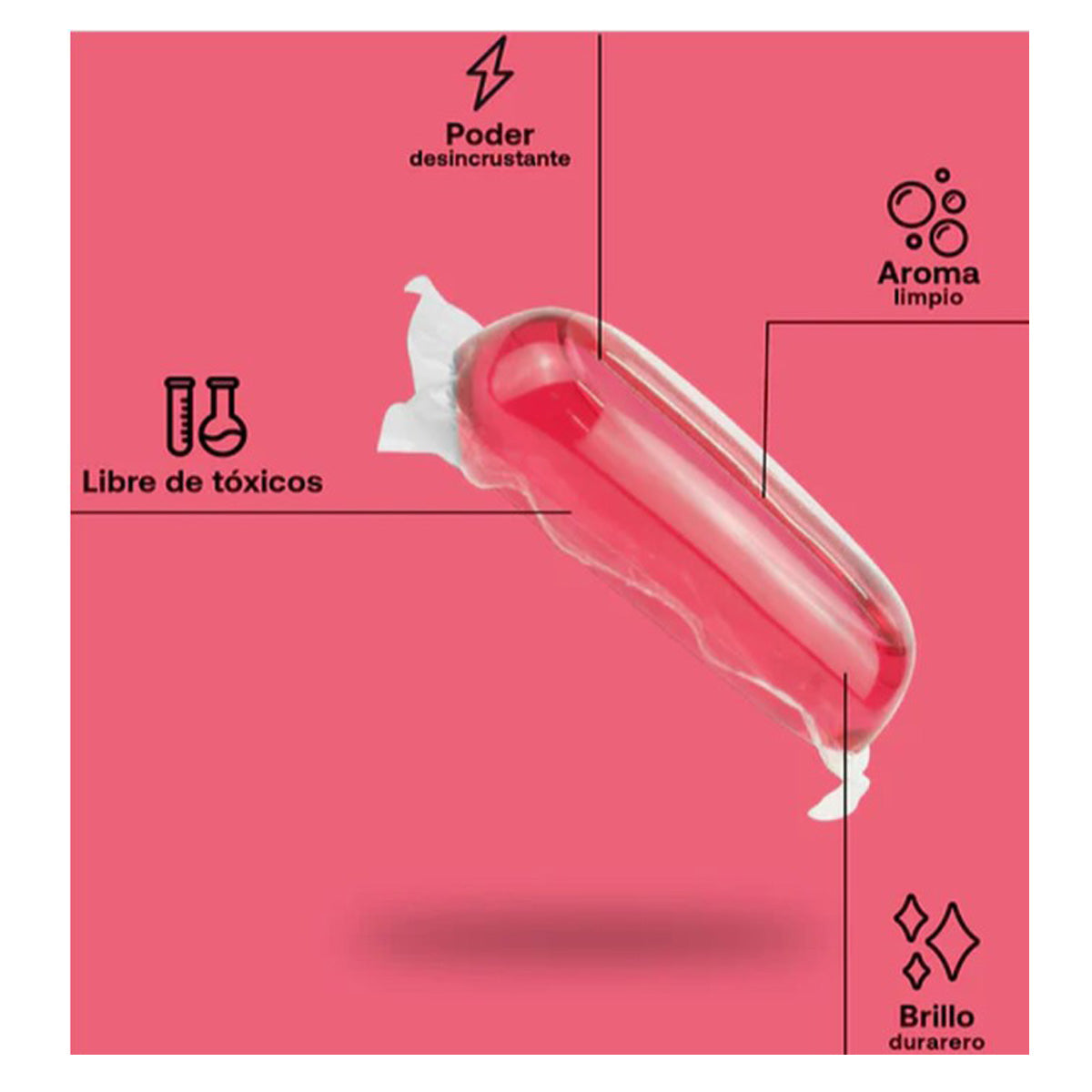 FLOPP ECO Baños Botella 500ml + 1 cápsula