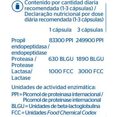 Digest complex 60cap Pure Encapsulations