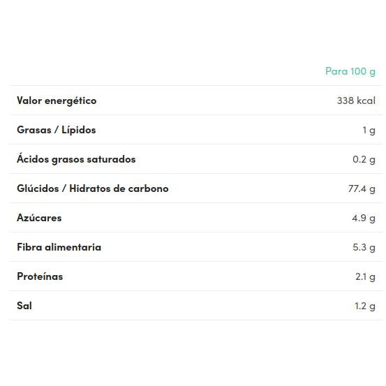 Pan rallado BIO Sin Gluten Zealia 250 gr