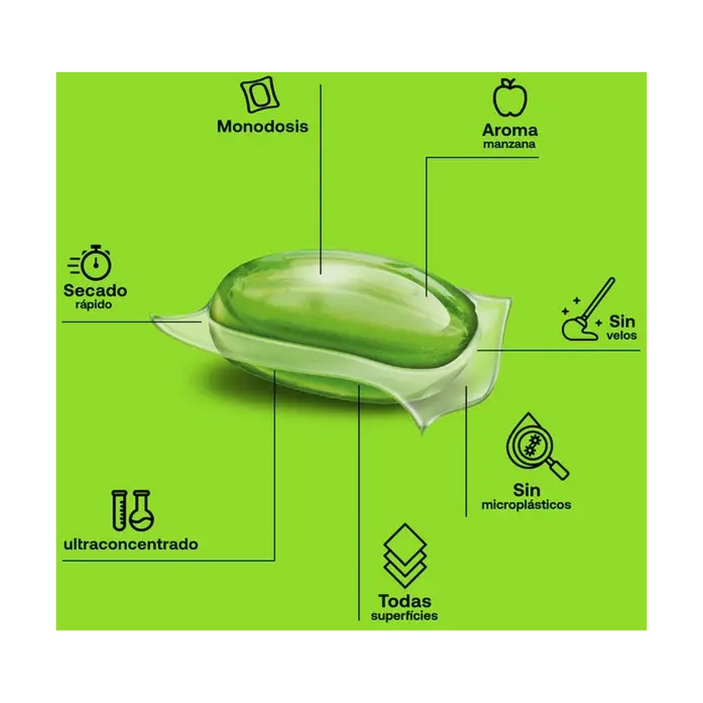 Limpia Suelos Universal ECO Flopp 20caps