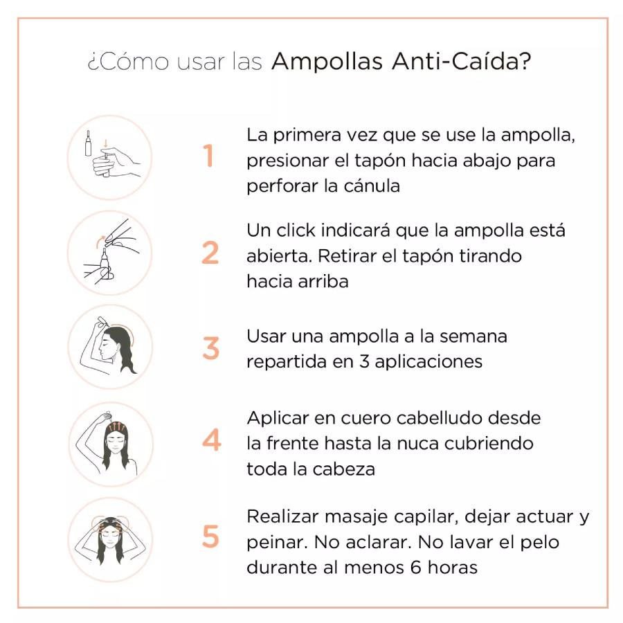 Pack 4 Ampollas Anticaída Nuggela & Sulé 10 ml