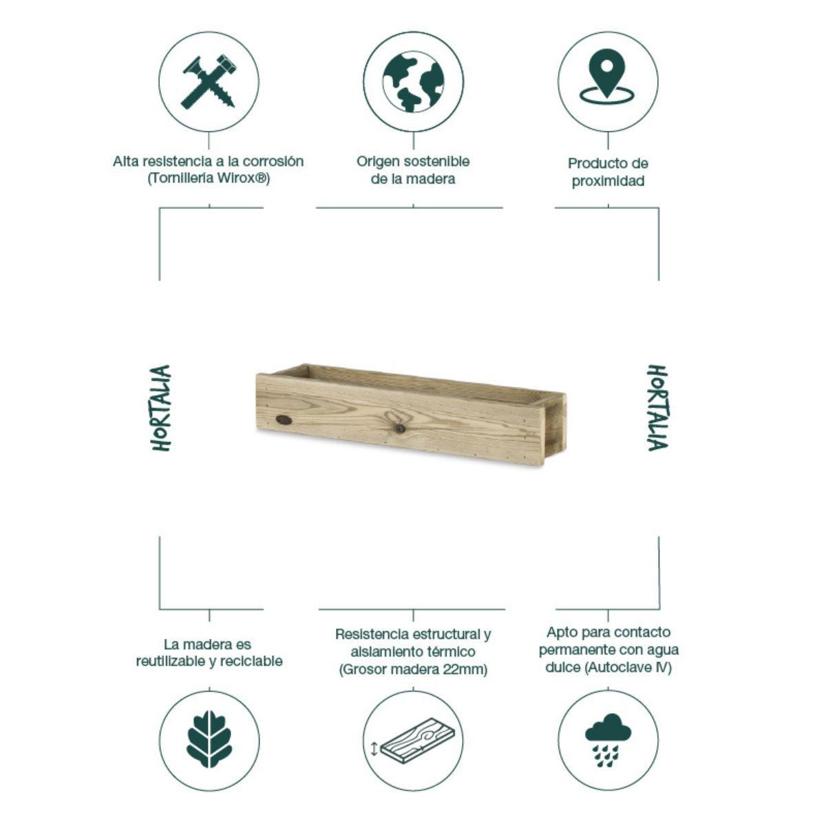 Jardinera Stand Line Hortalia
