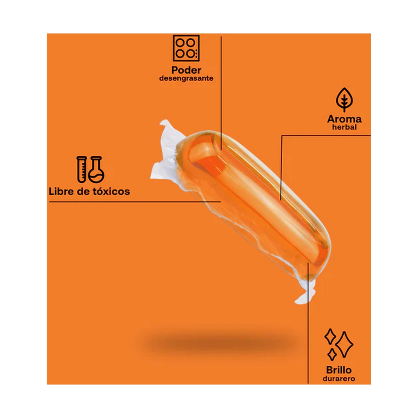 Desengrasante ECO Refill Flopp 2caps
