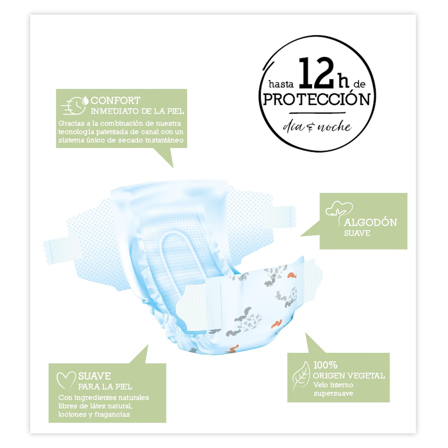 Pañales T3 (4-10 kg) Moltex Pure & Nature, 56 Uds