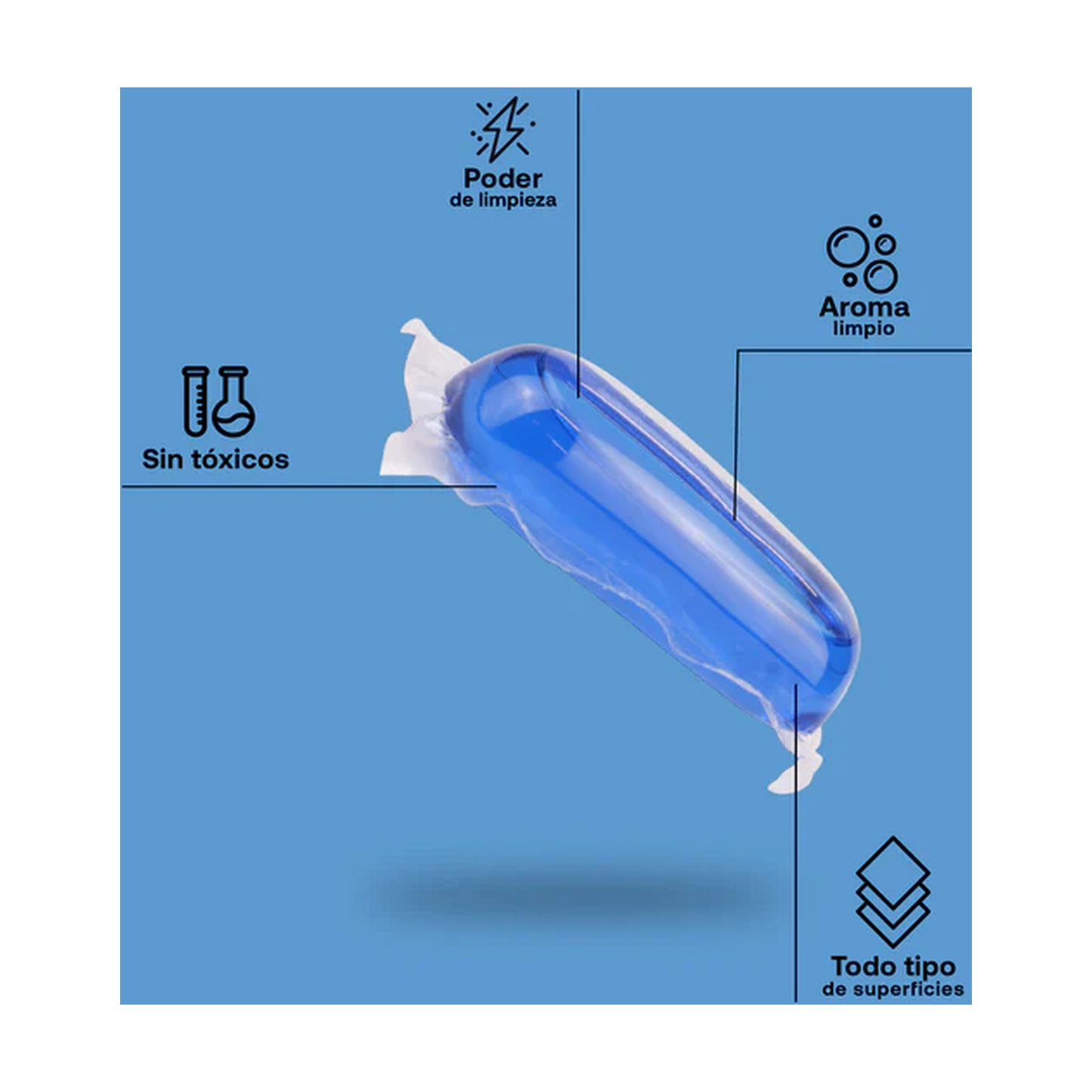 Multiusos ECO Refill Flopp 2caps