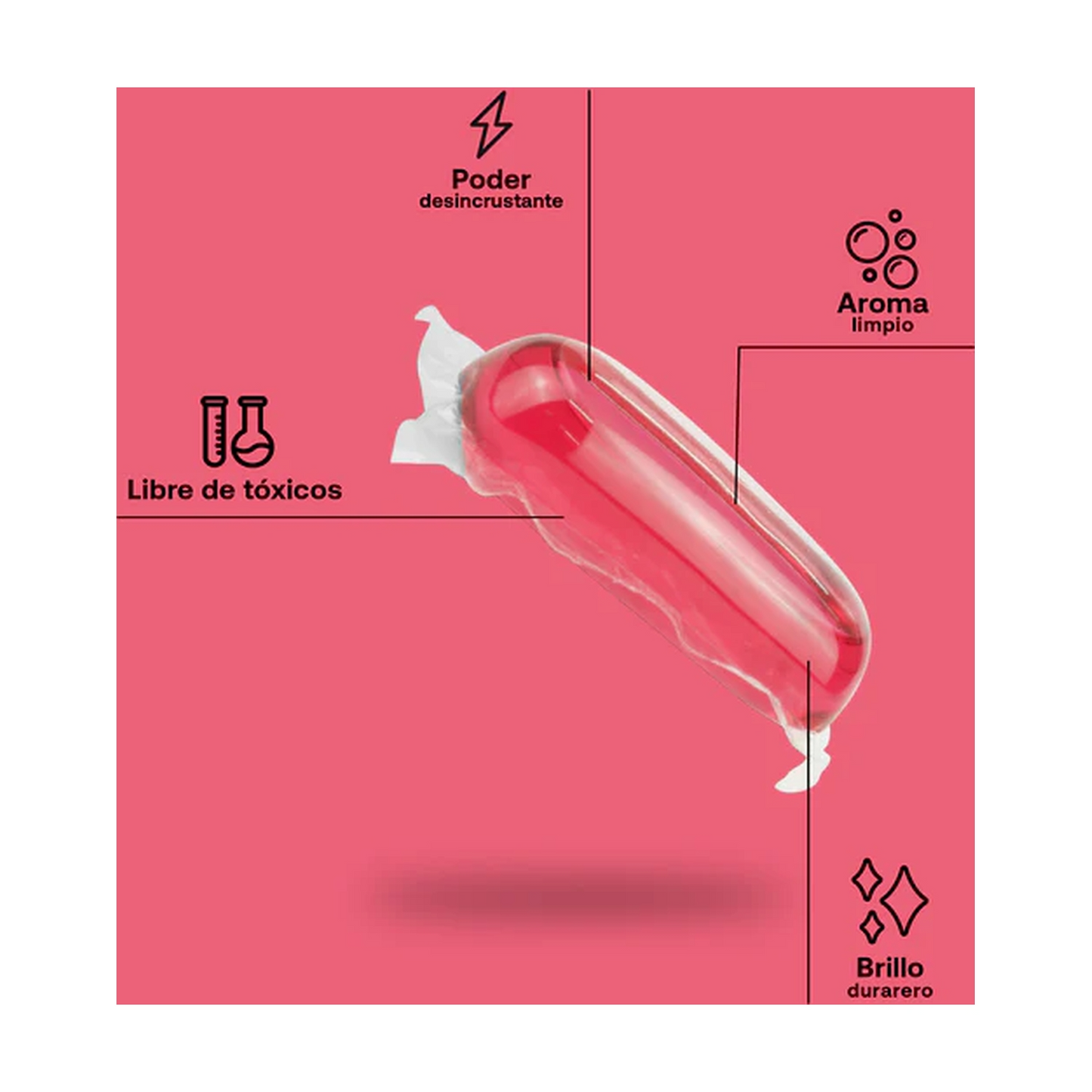 Limpieza baños ECO Reffil Flopp 2caps