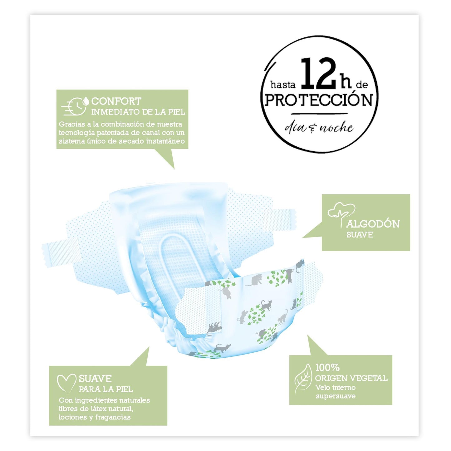 Pack ahorro Pañales T4 (9-15 kg) Moltex Pure & Nature, 200 Uds