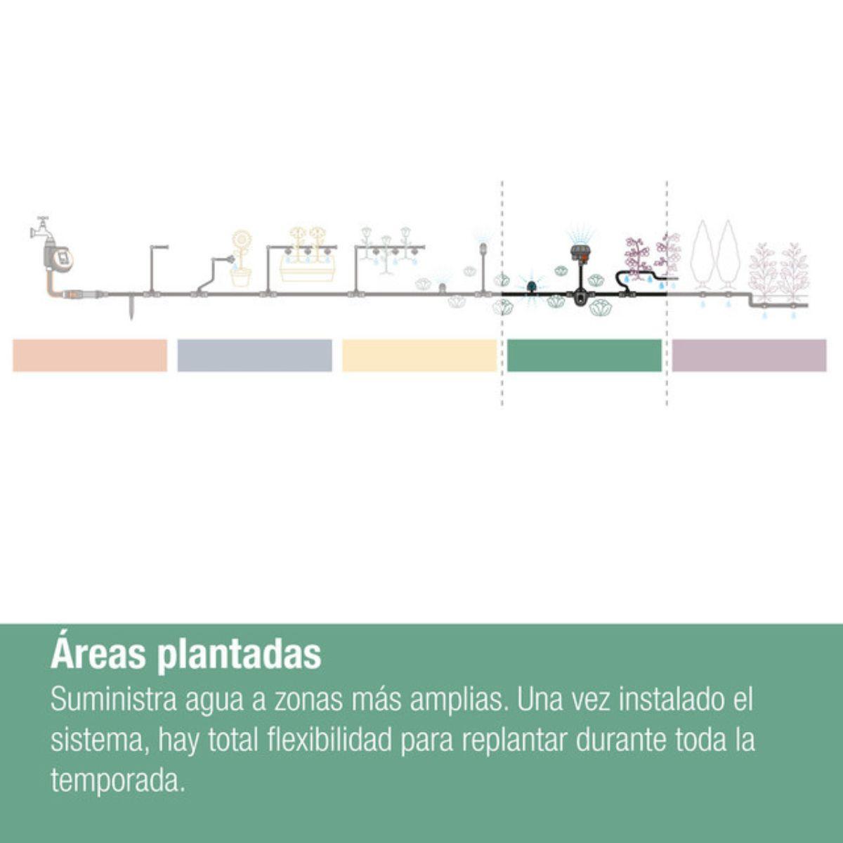 Aspersor para superficies pequeñas x15 Microdripsystem Gardena