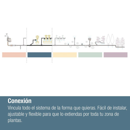 Pieza en T 4.6 mm (3/16") x10 Microdripsystem Gardena