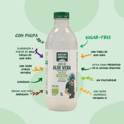 Jugo de aloe vera con ágave, limón y gengibre NaturGreen 1 L