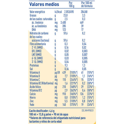 Nan Supremepro 3 Leche infantil de crecimiento a partir de 1 año Nestlé 800 g