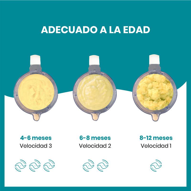 Robot multifunción Nutribaby  (+) Blanco Babymoov