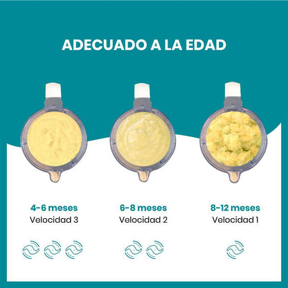 Robot multifunción Nutribaby  (+) Blanco Babymoov